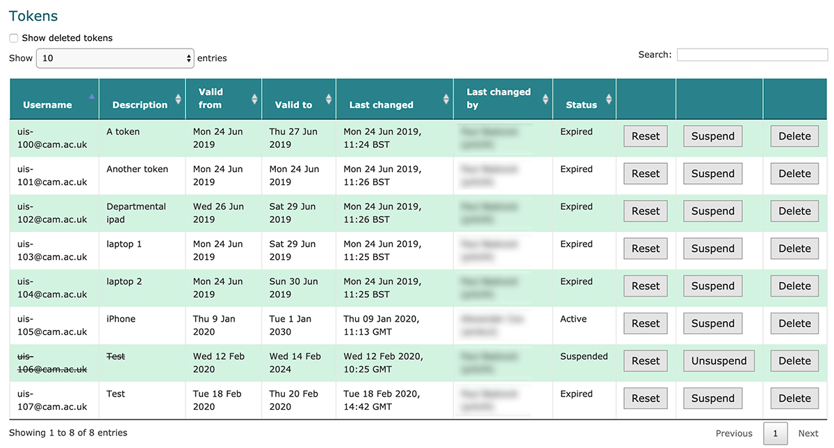 List of institutional tokens on network access token admin screen