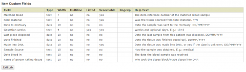 Capture8 lab item custom fields