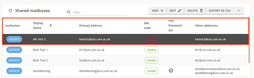Toolkit mailbox view 